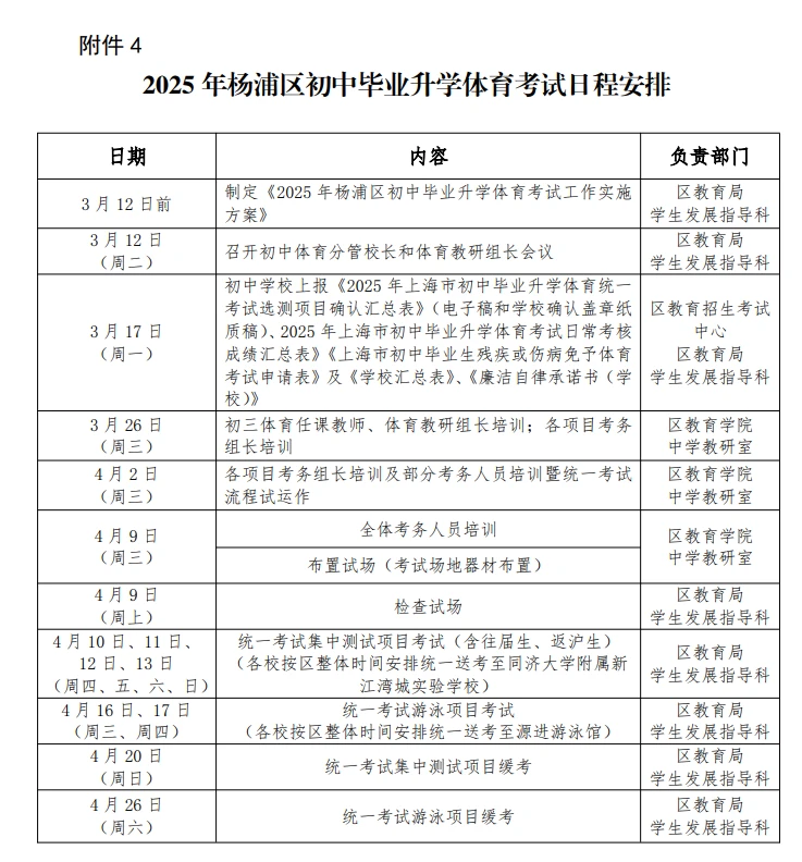 新手球迷如何快速了解篮球选秀权_1